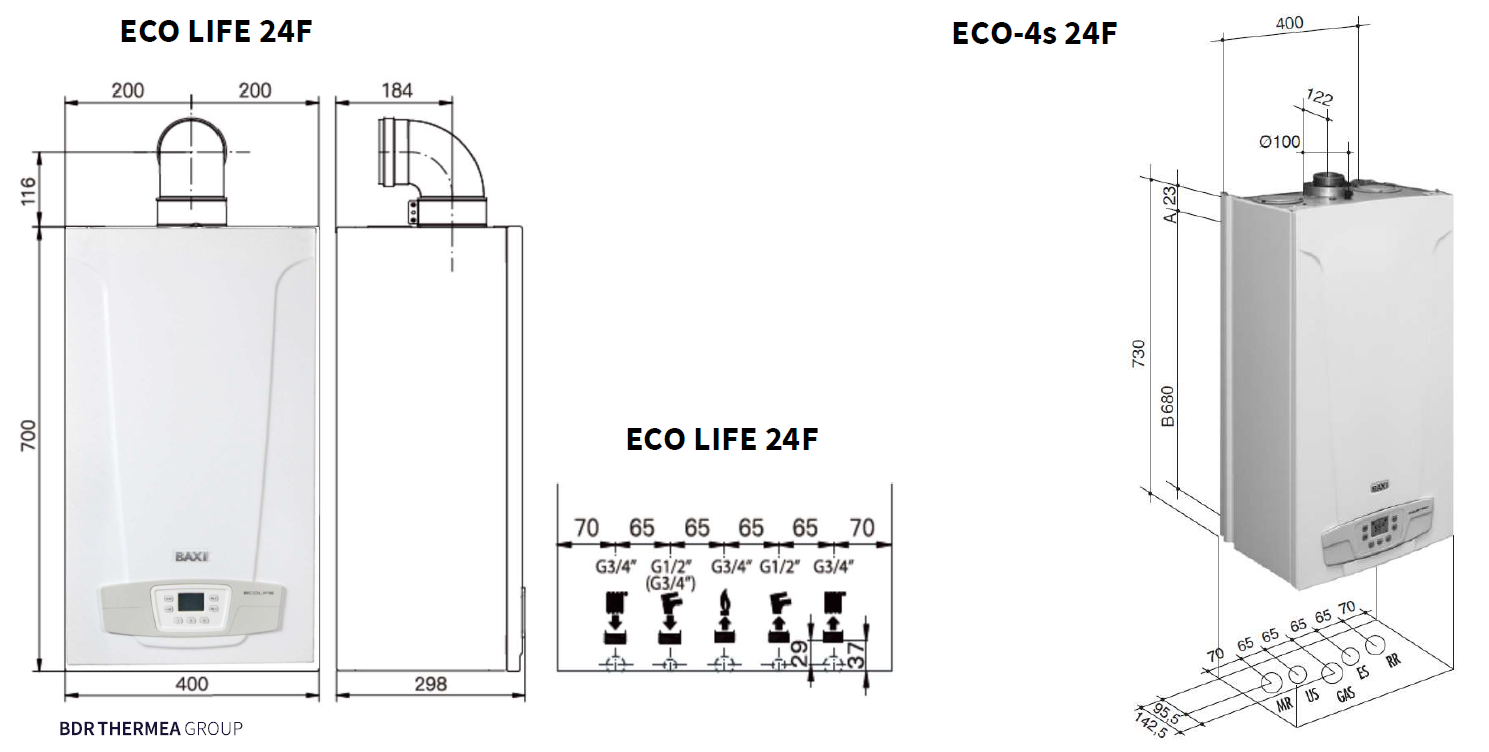 Настенный газовый котел Baxi Eco-4s 1.24f. Схема котла бакси слим 2.300. Схема котла отопления бакси 24 кв ч. Baxi Slim 2.300 i.