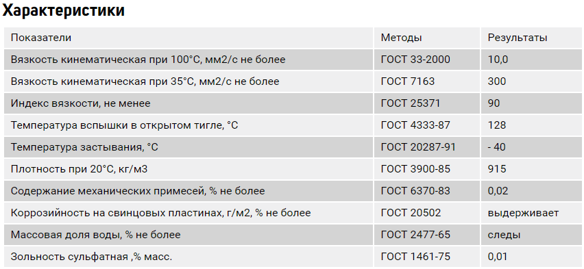 Масло ТСП-10 характеристики. ТСП масло расшифровка. Трансмиссия ТСП 10 купить. Трансмиссия ТСП 10 В бочке купить.