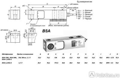 Тензометрический датчик консольного типа BSA