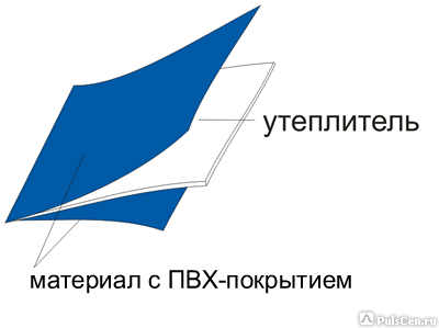 Полог для прогрева бетона