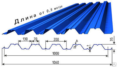 Профилированный лист НС-35х1000-A NormanMP (ПЭ-01-8017-0,5) все цвета 0,5 мм, 0,7 мм