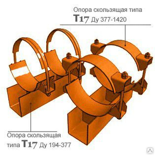 Опоры трубопроводов Серия 4.903-10 скользящая диэлектрическая тип T17 