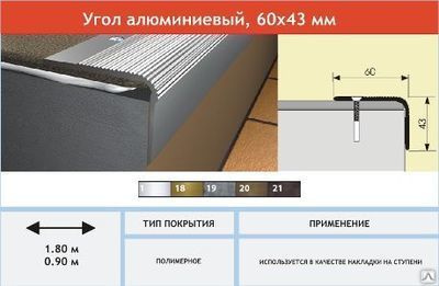 Алюминиевый уголок в интерьере