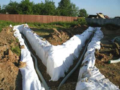 Ливневая канализация (дренаж)