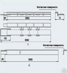 Короб электротехнический кэт 2700х300х150