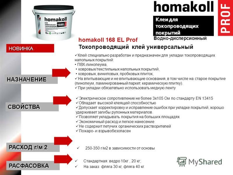 Клей homakoll 168el prof для напольных покрытий универсальный 10 кг