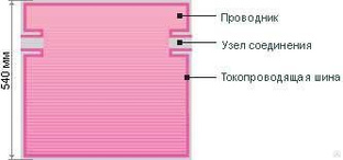 Теплый пол teplofol nano