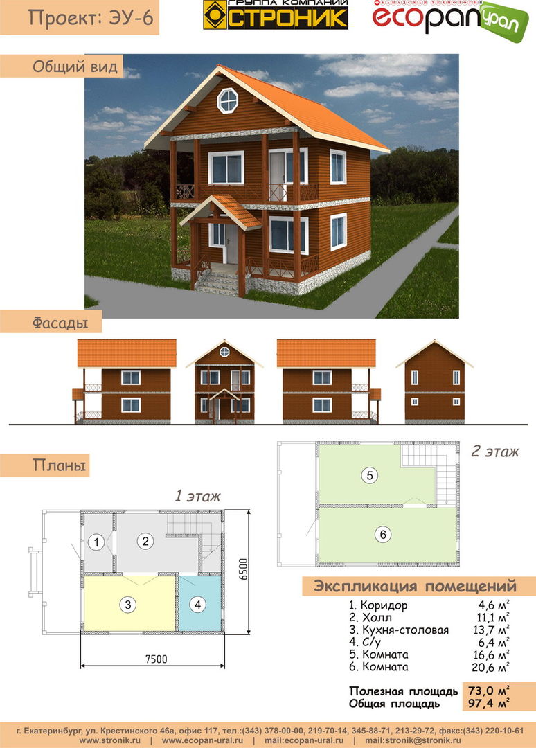 Дома небольшого размера — отличный вариант бюджетной постройки