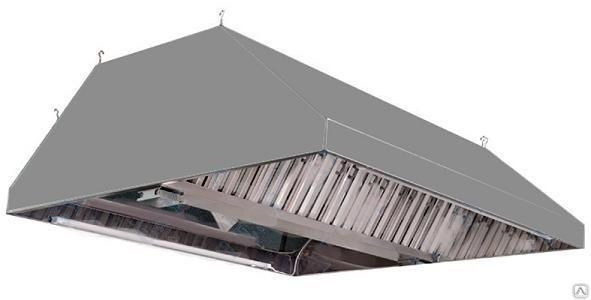 Зонт вентиляции на крышу