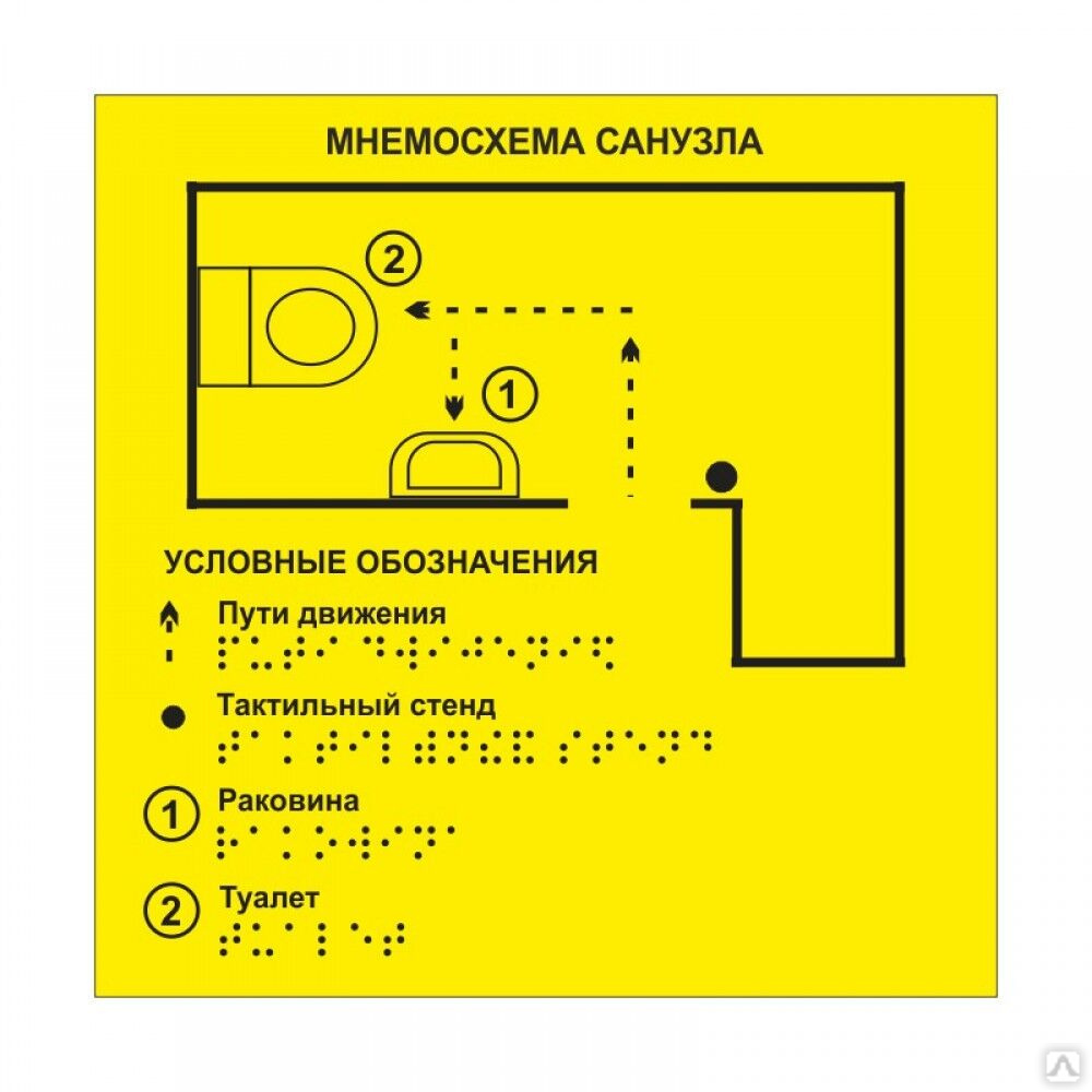 Мнемосхема туалета для инвалидов