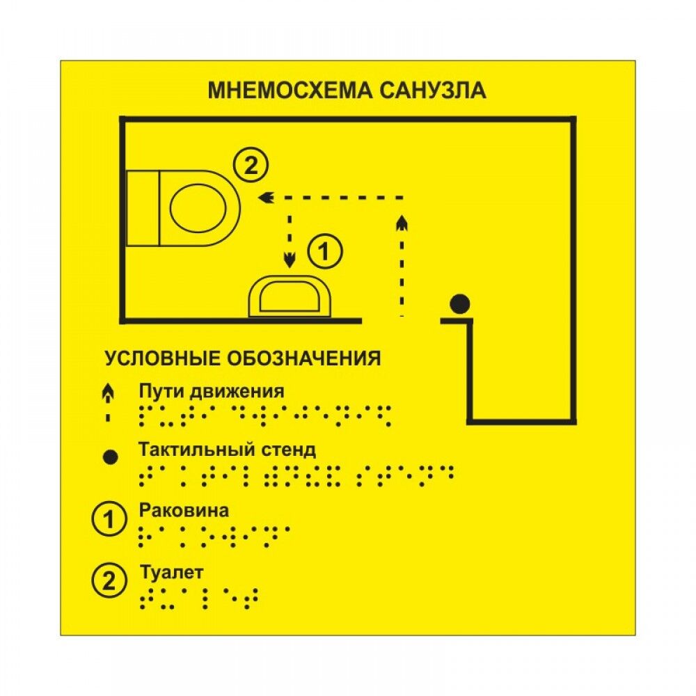 Тактильная схема движения для инвалидов по зрению на вход в здание