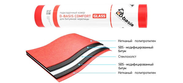 Подкладочный ковер Docke D-Basis COMFORT GLASS 15 м2