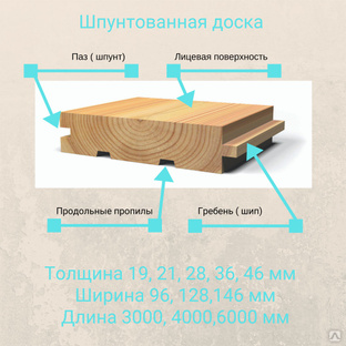 Доска пола шпунтованная 21 мм