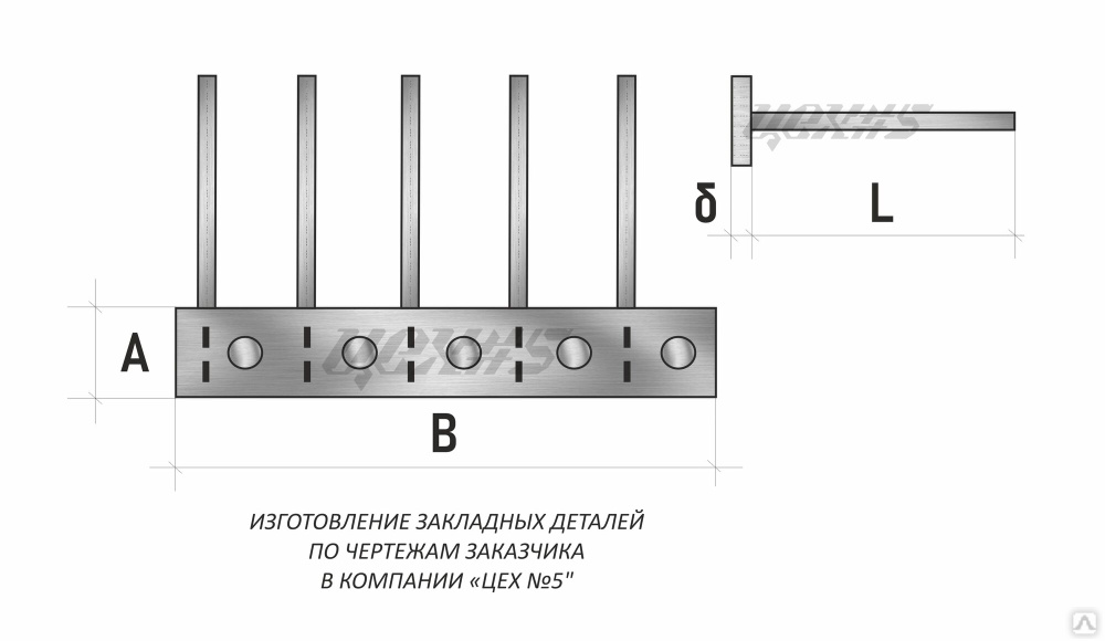 Высота закладных для кухонных шкафов