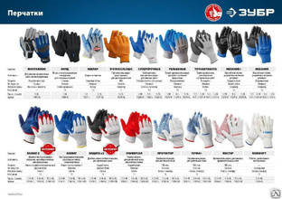 Перчатки для защиты от порезов, размер L (9) Зубр 