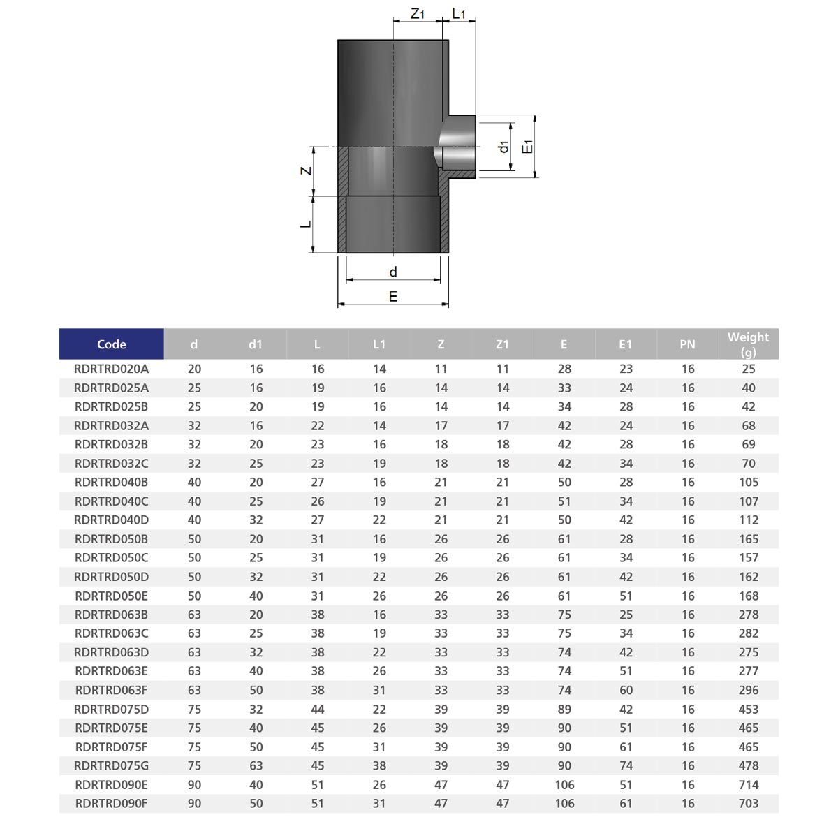 Тройник клеевой 90° редукционный EFFAST d90x50 мм (RDRTRD090F) 2