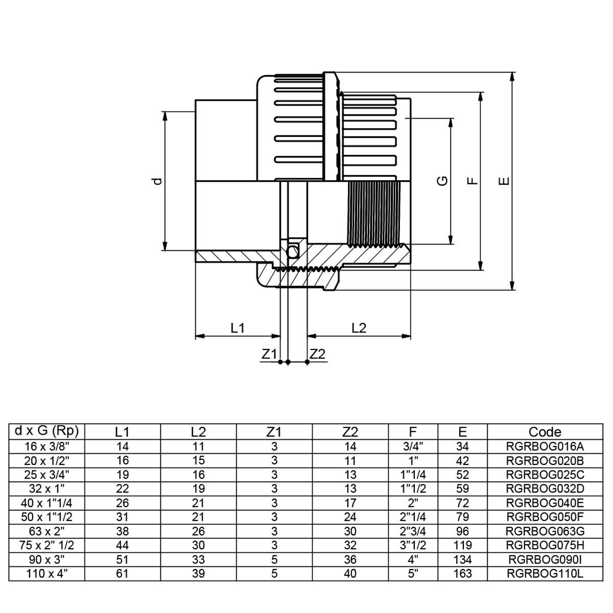 Вр 110. Муфта ПВХ переходная ВXВР. Муфта разборная переходная ВР d32x1" Effast, Италия. Муфта ВР 110. Муфта с ВР d32х3/4" ПВХ.