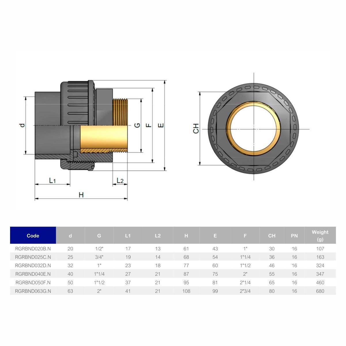 Муфта переходная металл НР EFFAST d40x1-1/4