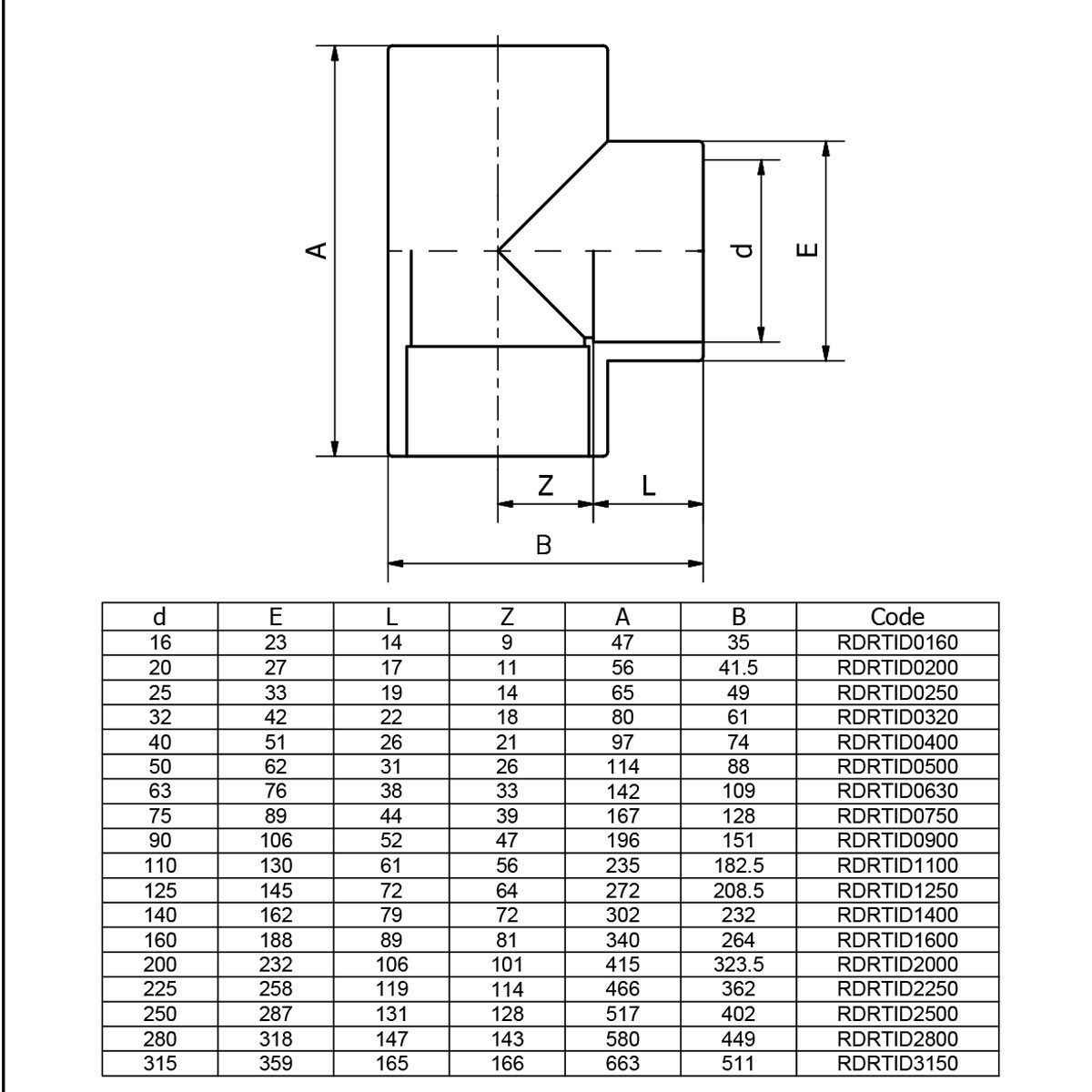 тройник 25х32х25 полипропилен. тройник канализационная диаметр 32мм. тройник 110х110х87 наружный. тройник полипропиленовый переходной типоразмеры. тройник канализационный 110х50х110 87 градусов.