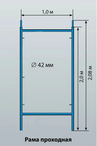 Высота стойки лесов. Рама проходная ЛРСП 40. Леса рамные ЛРСП-200. Рама проходная ЛСПР-200. Габариты строительных лесов.
