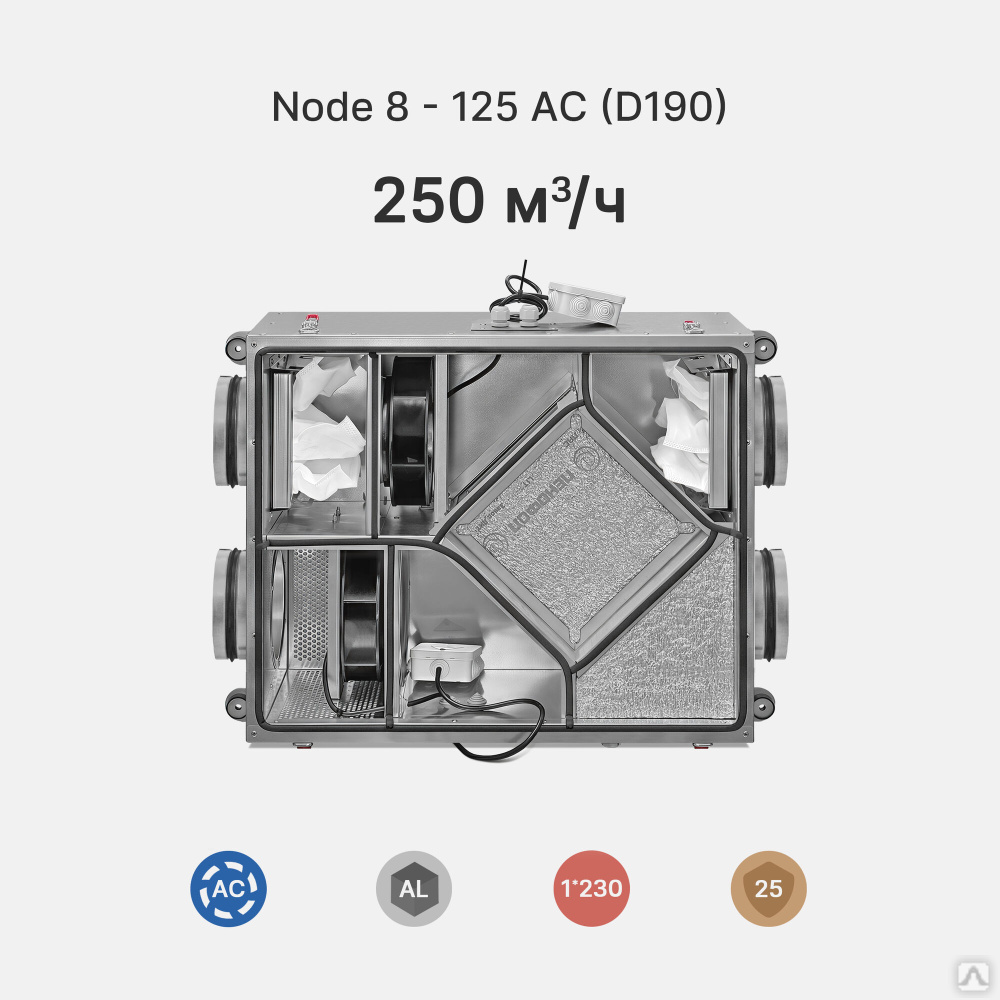Node 8 - 125 / AC-D190