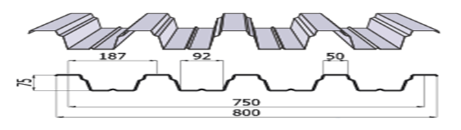 Профнастил Н-75 (0,8/0,75м) ZN 0,65 мм L-3500